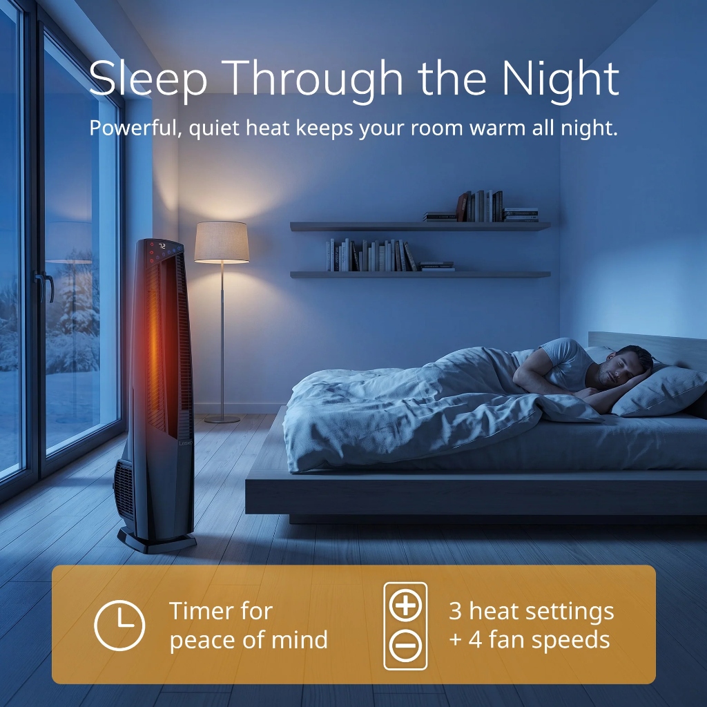 Lasko DUO Comfort in Bedroom Night Setting with WhisperForce DC Motor and Sleep Timer